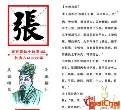 張姓取名|张姓取名：张姓怎样取一个张弛有度的好听名字？